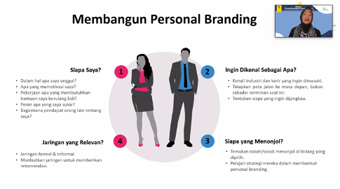 Webinar F.Psi: Personal Branding & Career Planning
